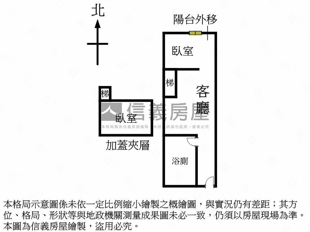 中山區－首購小資套房房屋室內格局與周邊環境