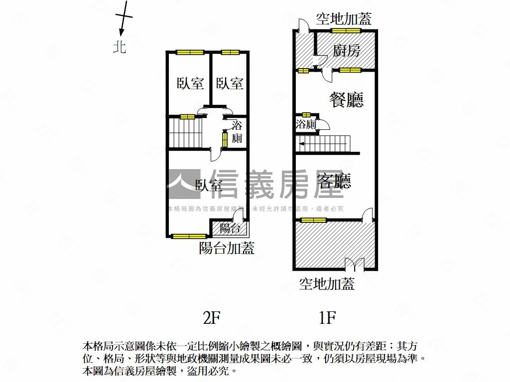 近市立醫院傳統格局透天房屋室內格局與周邊環境