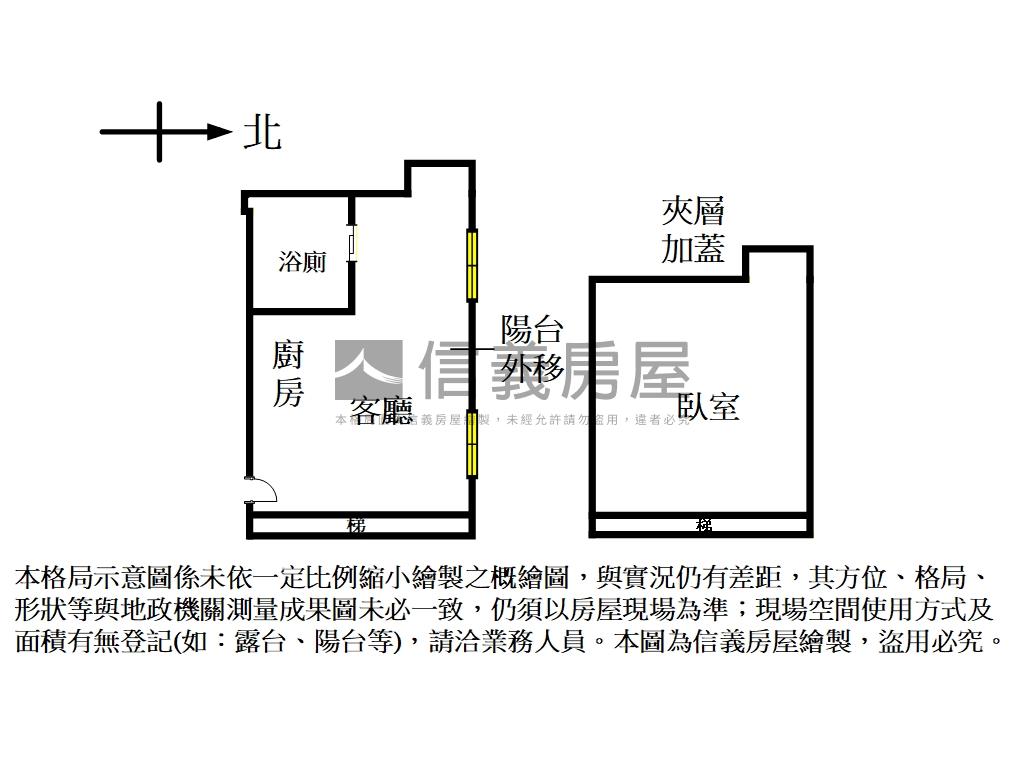 大新生金華哈佛設籍房屋室內格局與周邊環境