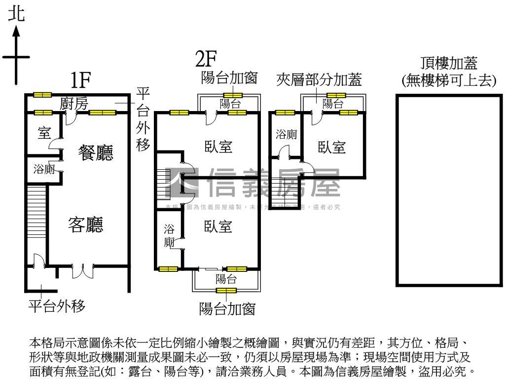 專任近捷運免整理前院透天房屋室內格局與周邊環境