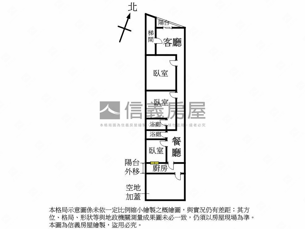 中原幸福起步屋房屋室內格局與周邊環境
