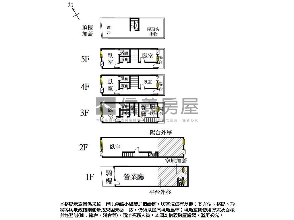 鹽行熱鬧滾滾金店面房屋室內格局與周邊環境
