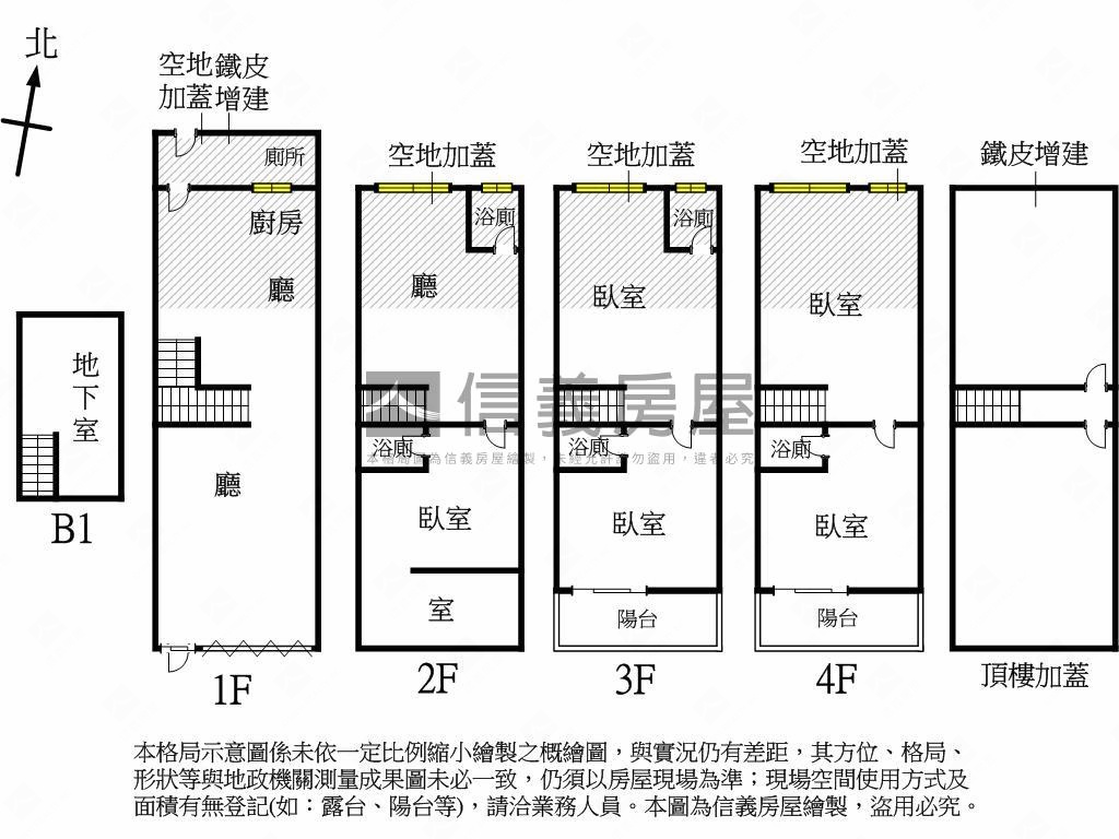 近捷運・８米正街透天房屋室內格局與周邊環境