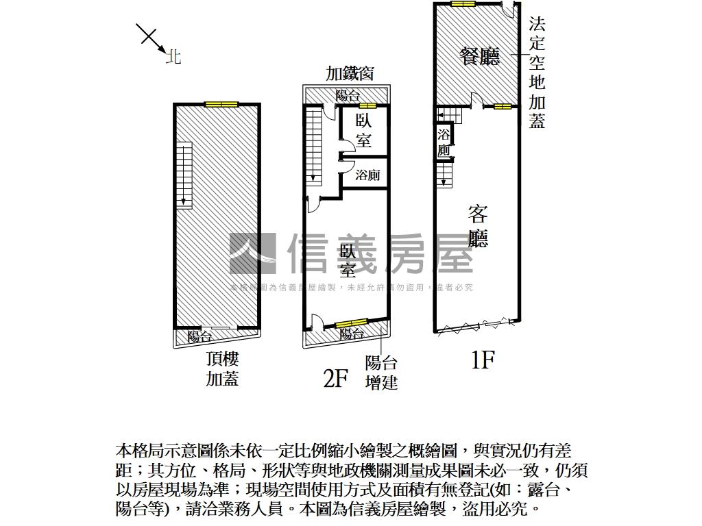 ㊝近德高國小★走路上學宅房屋室內格局與周邊環境