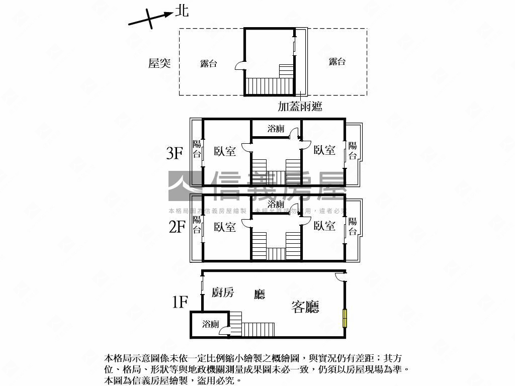 橙豐天境虎山街美墅Ｂ房屋室內格局與周邊環境