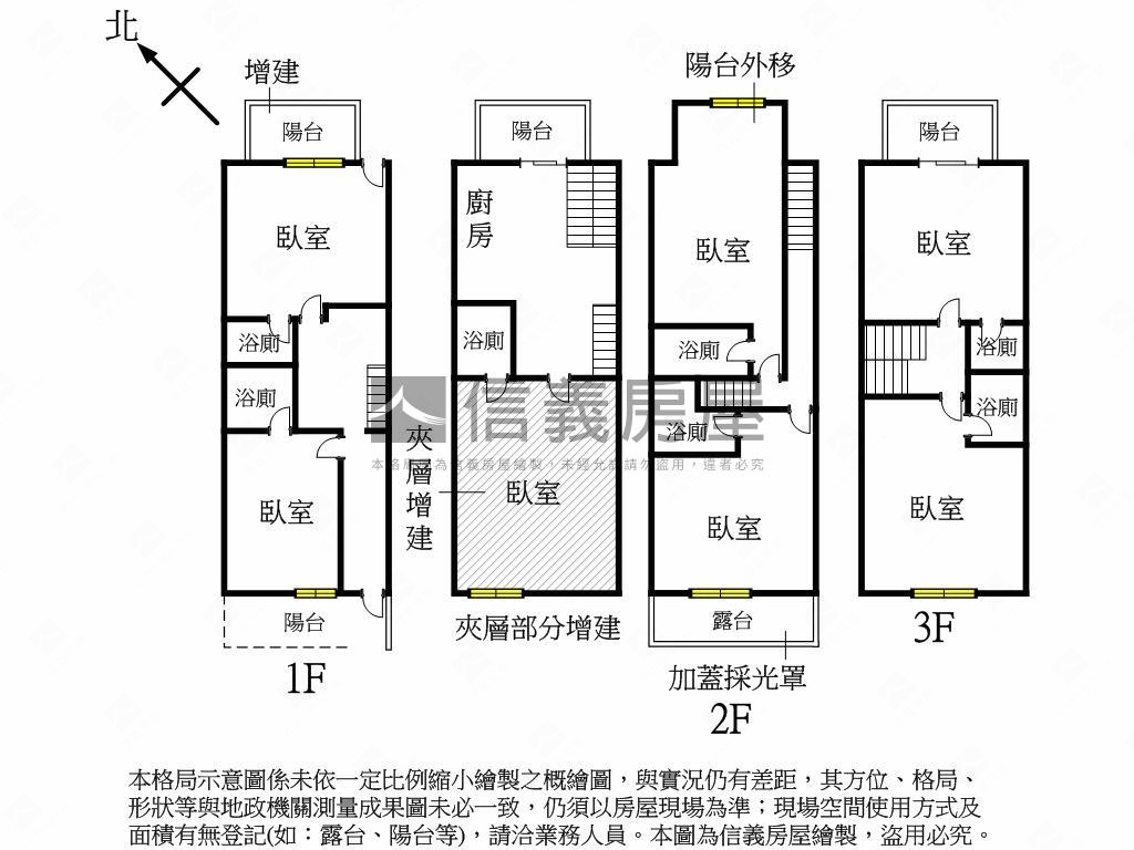 近文藻榮總收租庭園戶房屋室內格局與周邊環境