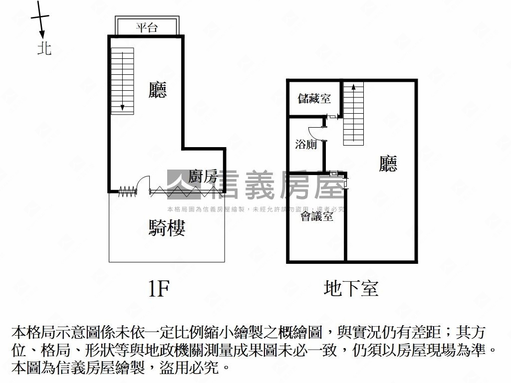 綠園大道面運河樓店房屋室內格局與周邊環境