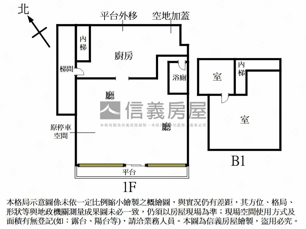 【敦北】稀有金店面房屋室內格局與周邊環境
