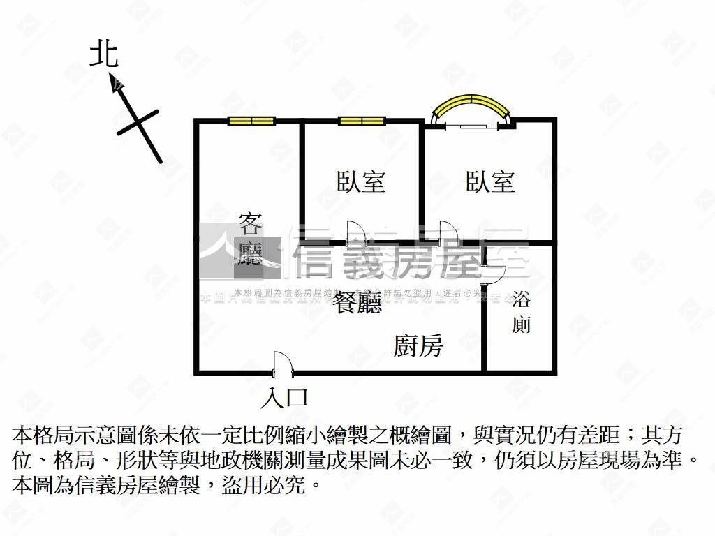 古亭★中正金鑽★兩房車位房屋室內格局與周邊環境