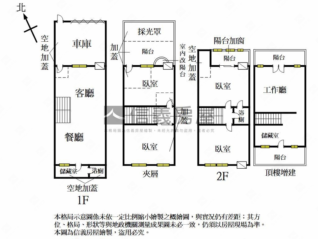 激推近台積電活巷車庫透天房屋室內格局與周邊環境
