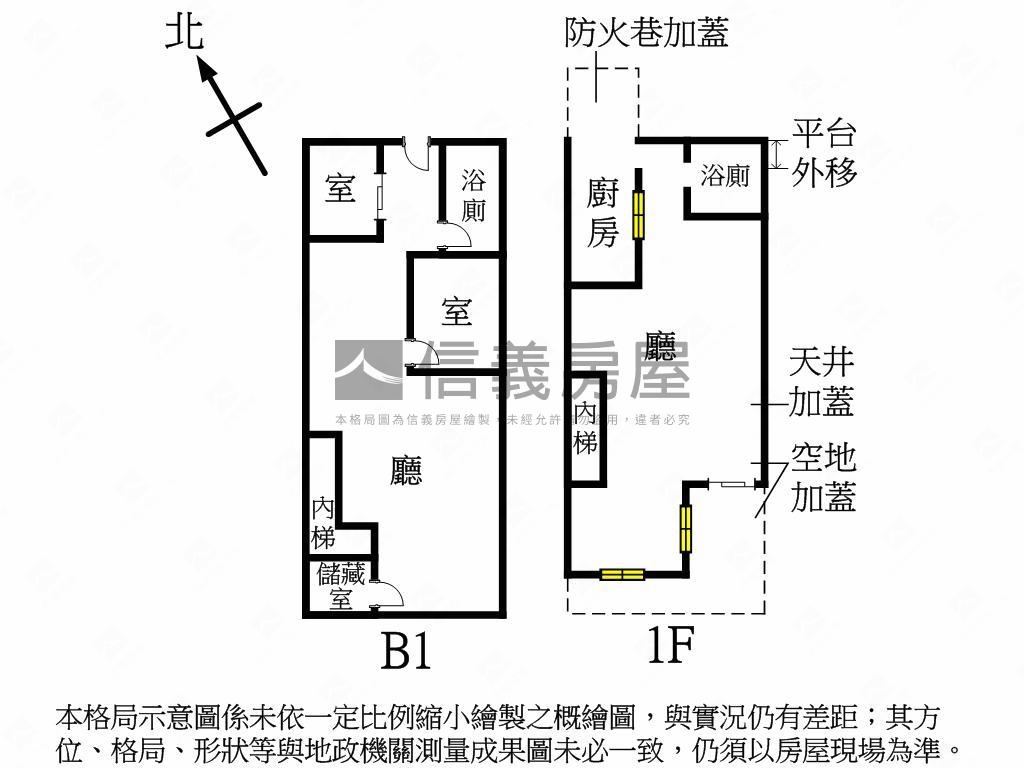 敦北金店✬面寬✬大空間房屋室內格局與周邊環境