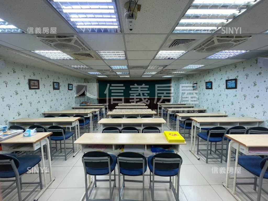 三民御璽黃金商辦房屋室內格局與周邊環境