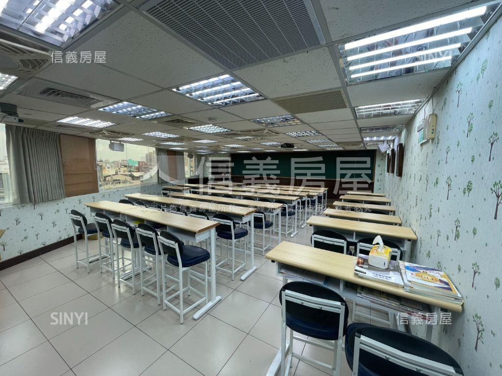 三民御璽黃金商辦房屋室內格局與周邊環境