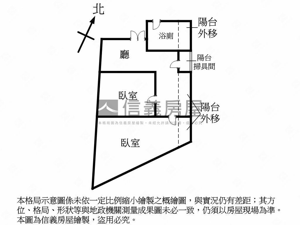三民御璽黃金商辦房屋室內格局與周邊環境
