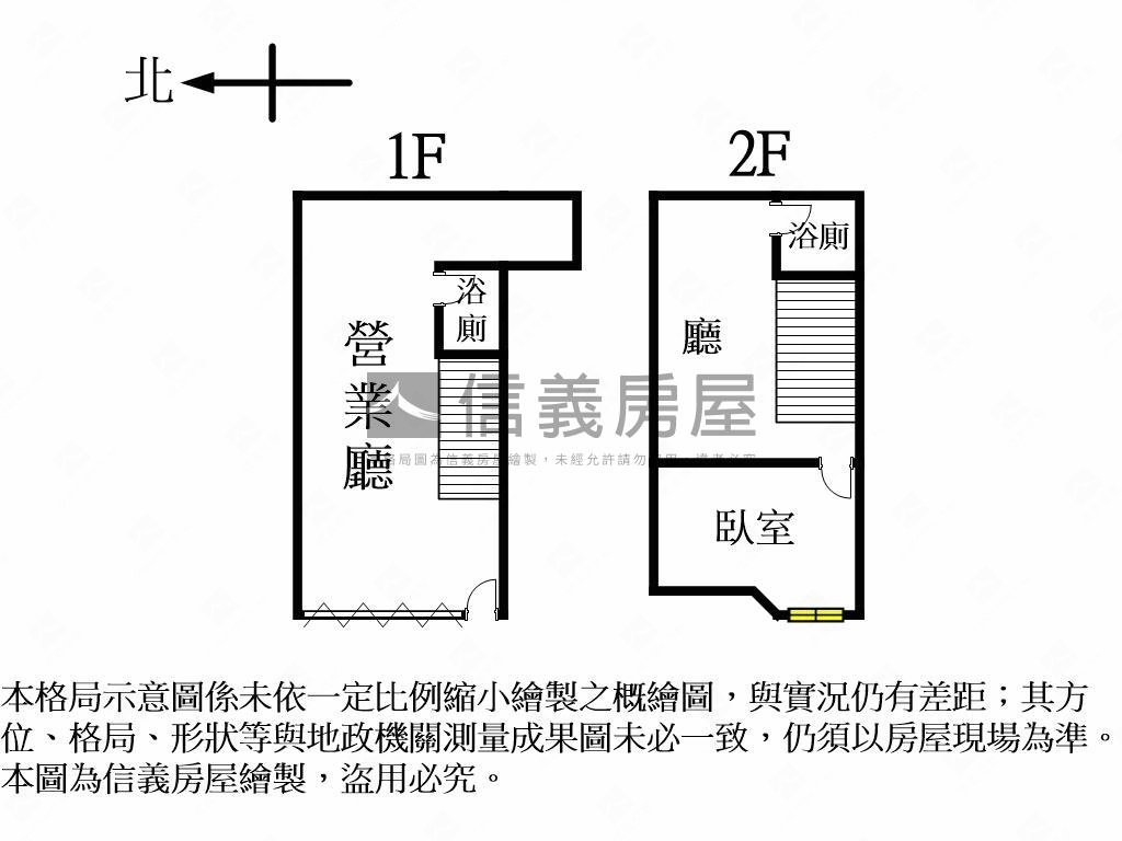 酷榮總旁集市熱鬧樓店房屋室內格局與周邊環境