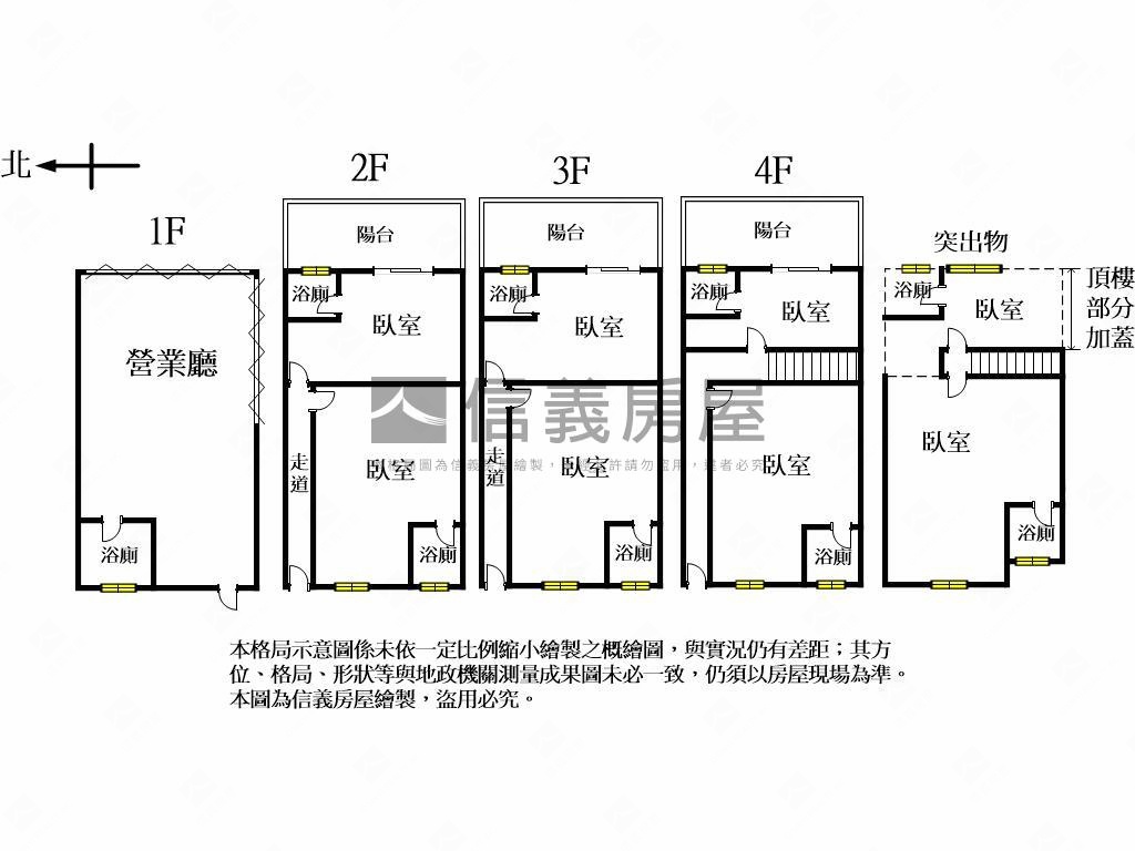 置產首選★一中商圈金店套房屋室內格局與周邊環境