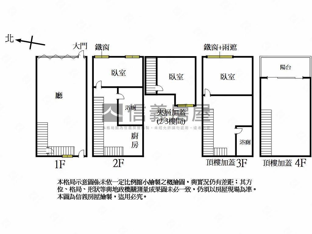 中山東路低總價透天房屋室內格局與周邊環境