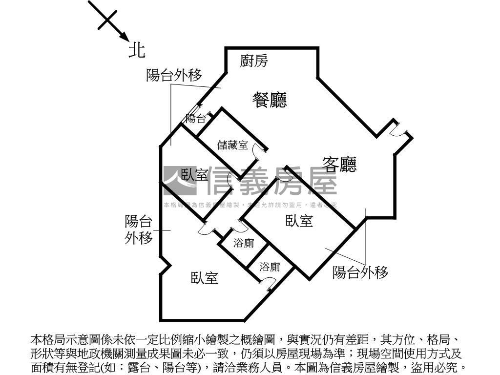 市府大巨蛋仰德美廈房屋室內格局與周邊環境