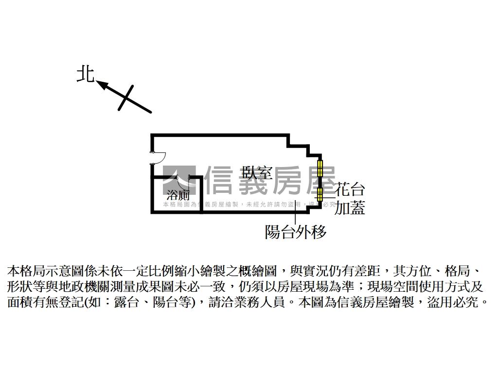 【廣陽世家】精緻套房房屋室內格局與周邊環境