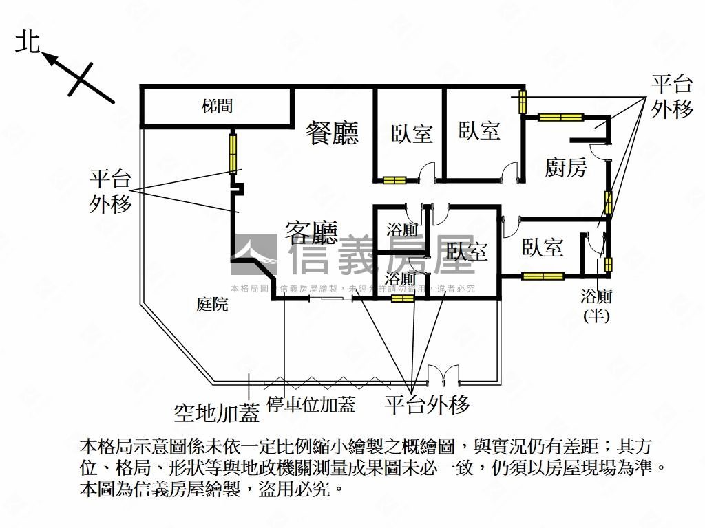 大安區樂業１樓美廈房屋室內格局與周邊環境