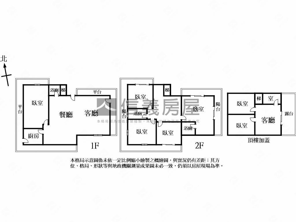 行政園區☆透天別墅房屋室內格局與周邊環境