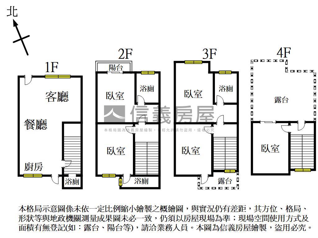 可談沙鹿全新低總價透天房屋室內格局與周邊環境