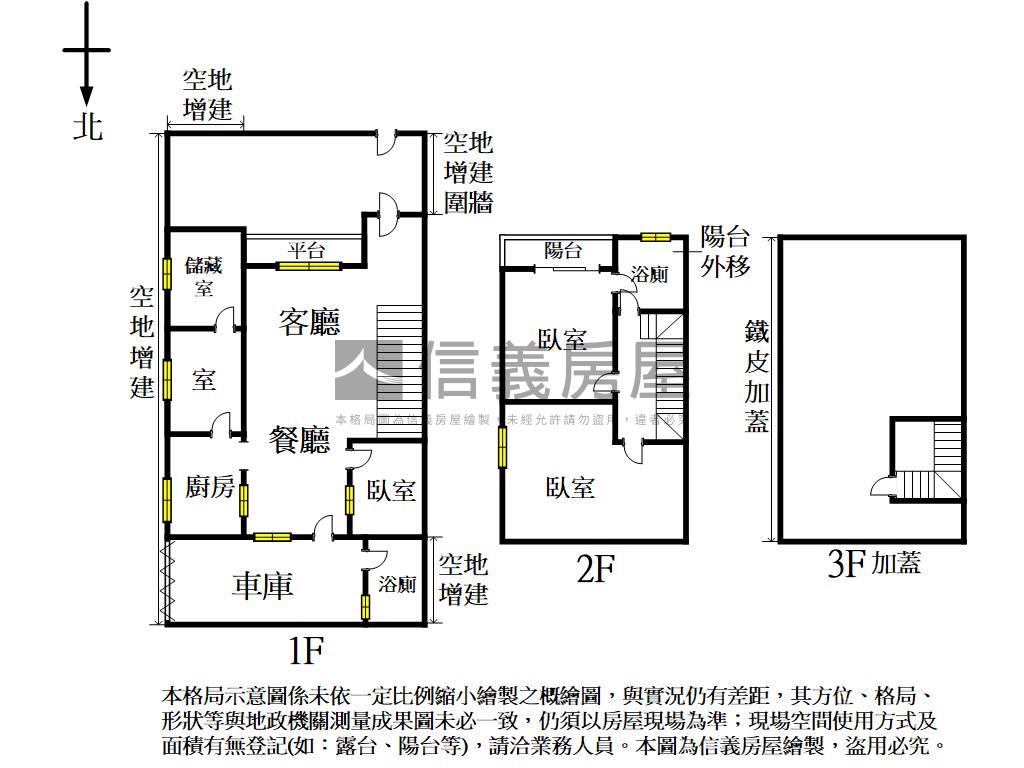 全新體驗！宏恩透天別墅房屋室內格局與周邊環境