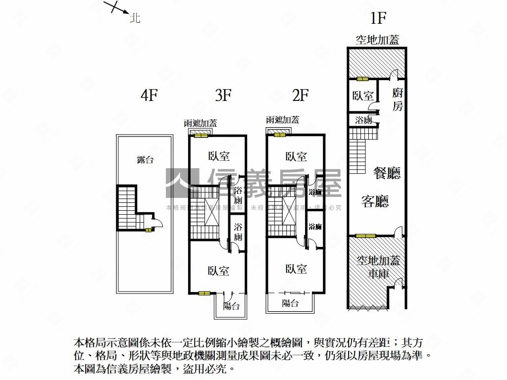近南科全新未住透天房屋室內格局與周邊環境