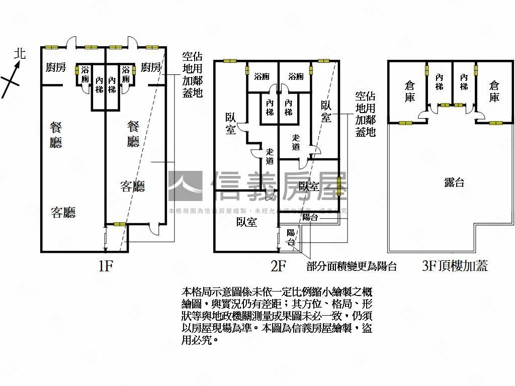 稀有☆新光路二段透天房屋室內格局與周邊環境
