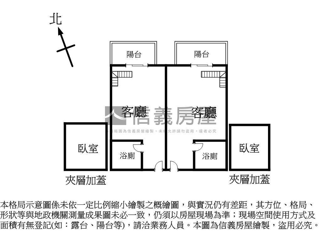 關埔核心現代風大空間平車房屋室內格局與周邊環境