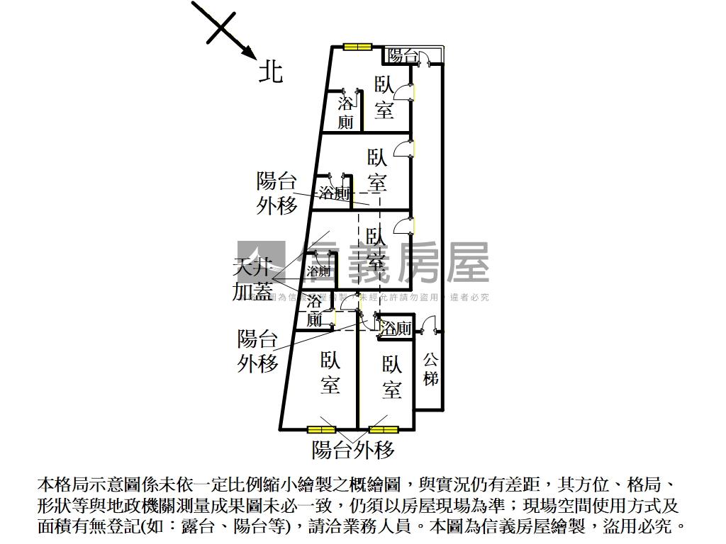 公館台大收租王房屋室內格局與周邊環境