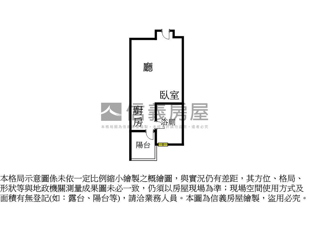 淡水富人灣｜捷運景觀宅房屋室內格局與周邊環境