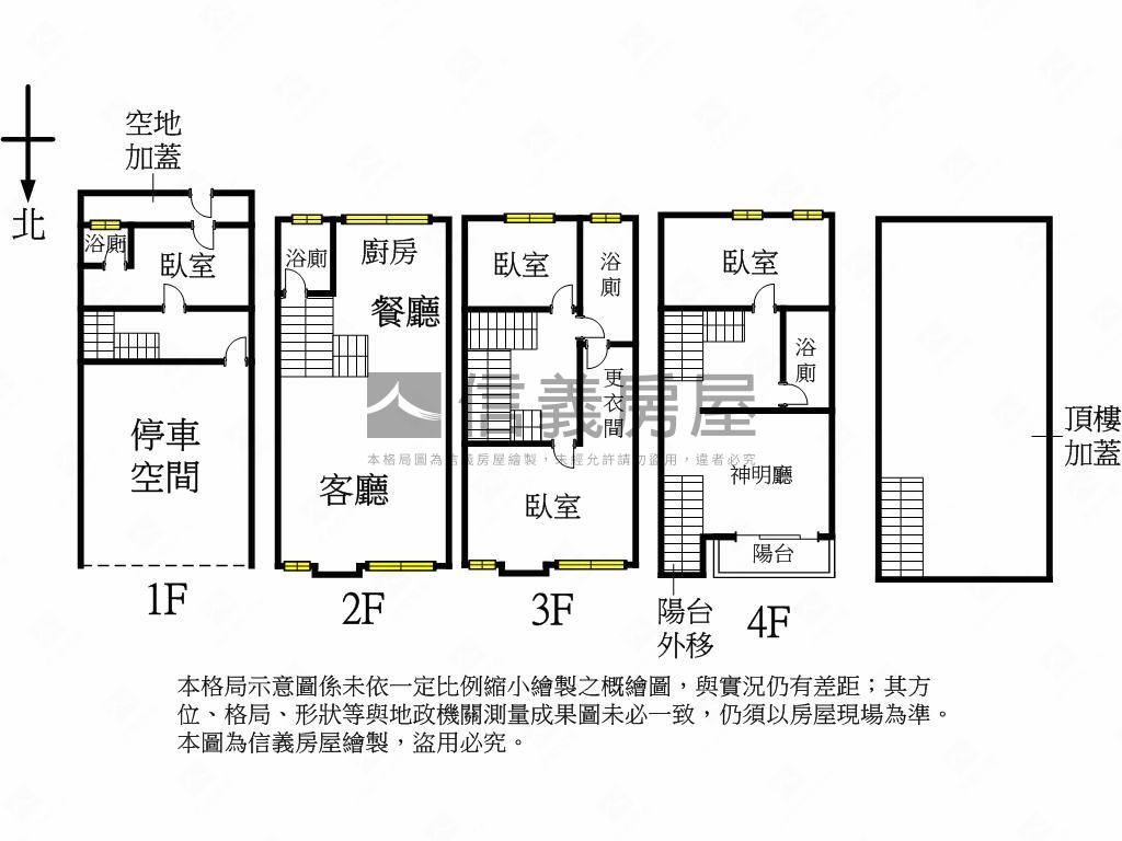 近草湖國小孝親房別墅房屋室內格局與周邊環境