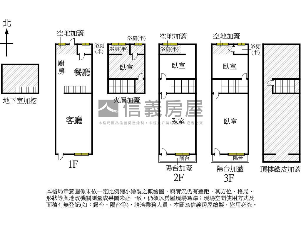 近美麗島捷運站便宜透天房屋室內格局與周邊環境