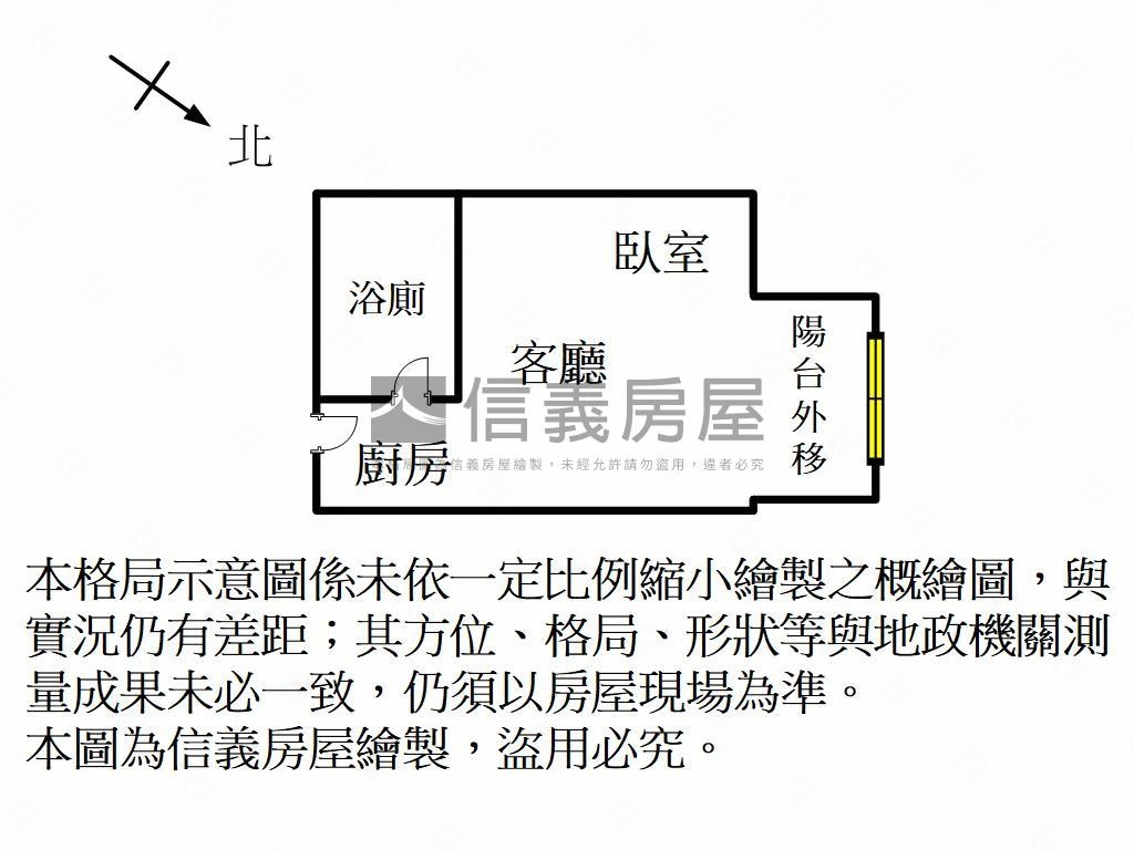 收租置產好標的房屋室內格局與周邊環境