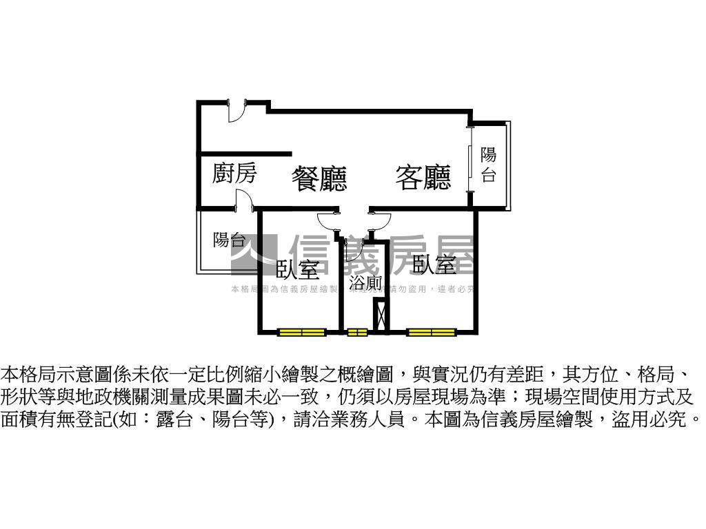 昌祐蒔上兩房平車房屋室內格局與周邊環境