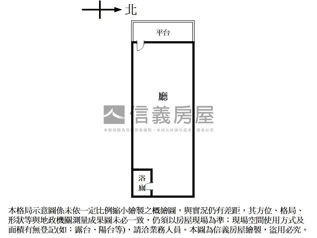 松德人潮發財金店面房屋室內格局與周邊環境