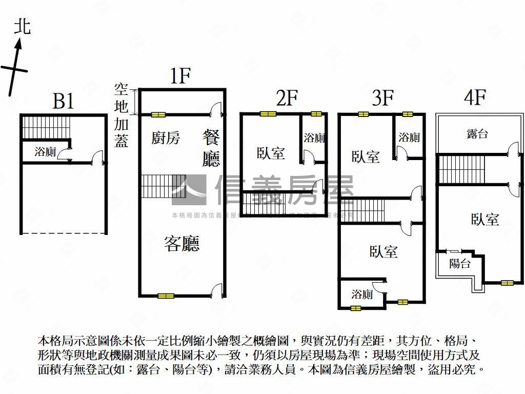 森林花園質感美墅Ｆ房屋室內格局與周邊環境