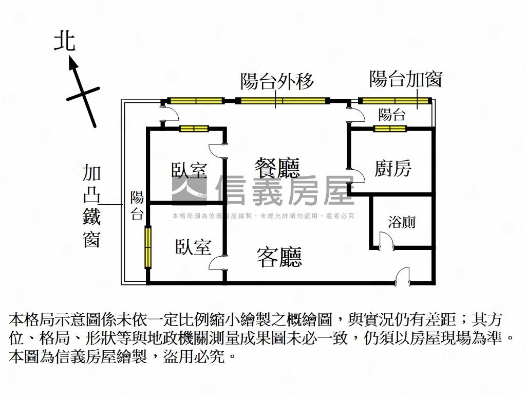 ⭐石牌商城低總價美屋⭐房屋室內格局與周邊環境