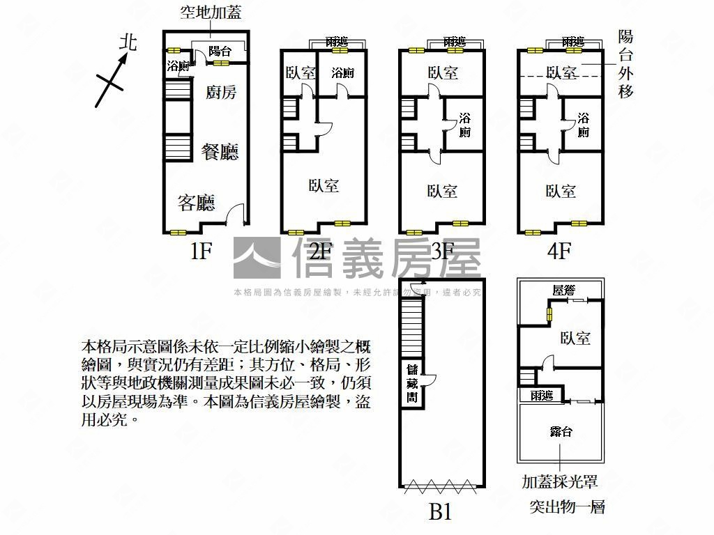 社區百坪許願墅房屋室內格局與周邊環境