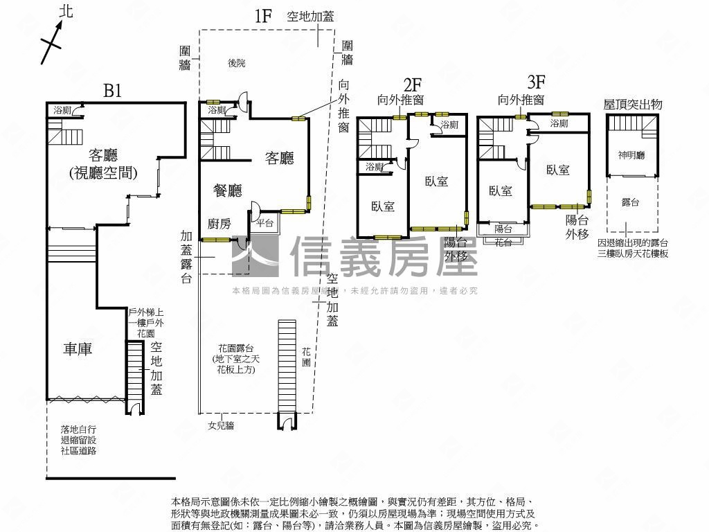 悠居山林大地坪大面寬別墅房屋室內格局與周邊環境