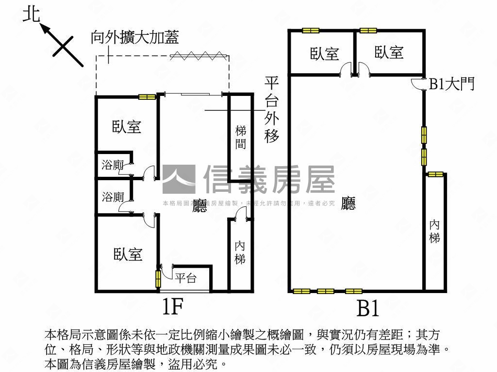 ✰專任稀有一樓房屋室內格局與周邊環境