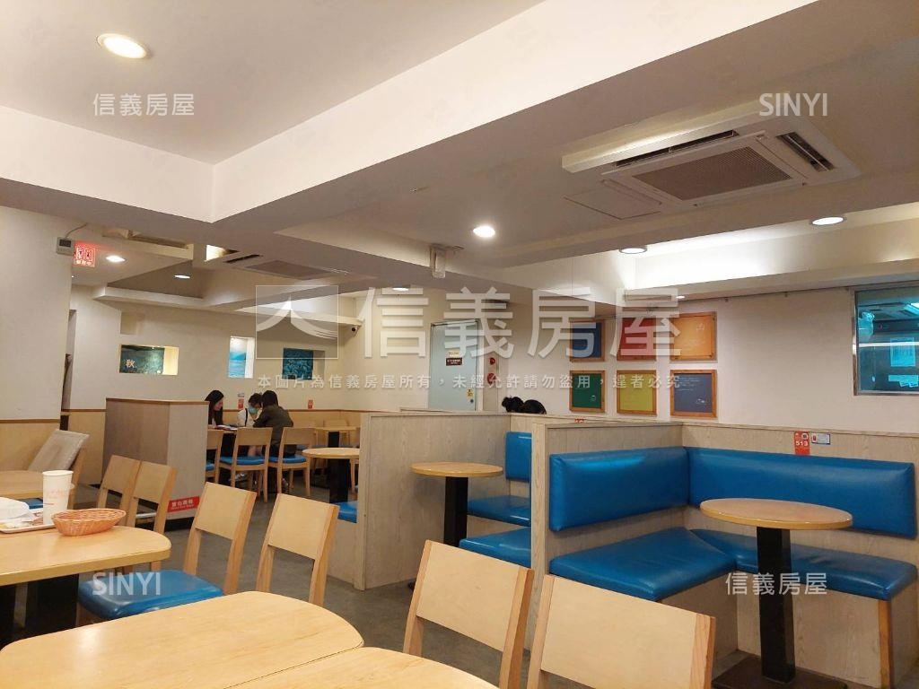 連鎖品牌。金店面房屋室內格局與周邊環境