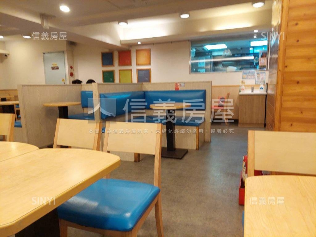 連鎖品牌。金店面房屋室內格局與周邊環境