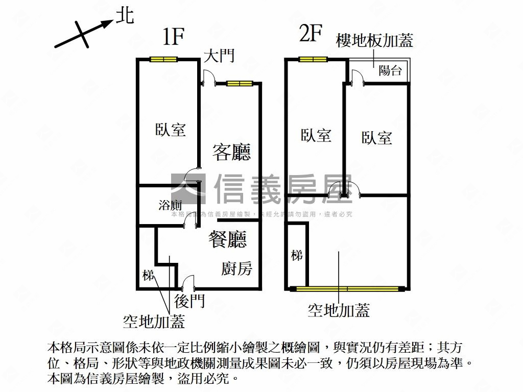 萬華雙園稀有透天厝房屋室內格局與周邊環境