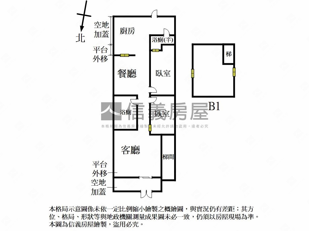 捷運信義安和靜巷置產一樓房屋室內格局與周邊環境