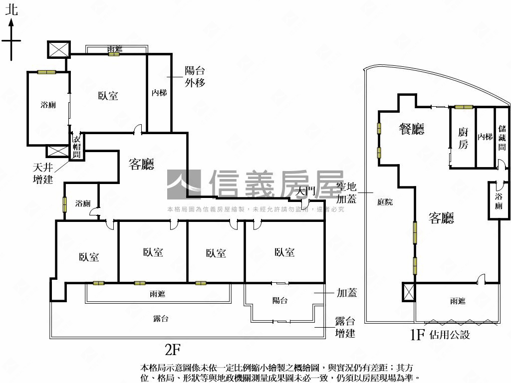 天母日光森聆五房雙車位房屋室內格局與周邊環境