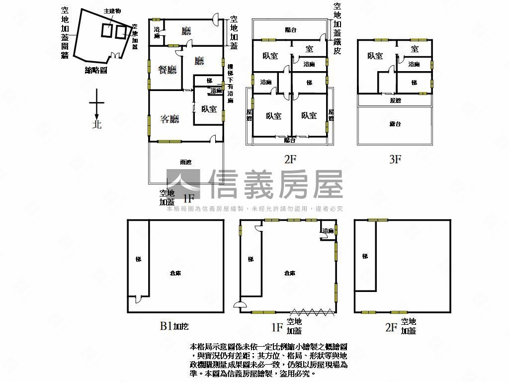 自給自足美農舍房屋室內格局與周邊環境