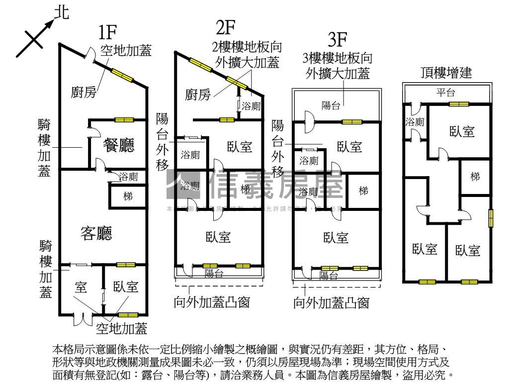 近裕隆城稀有透天房屋室內格局與周邊環境