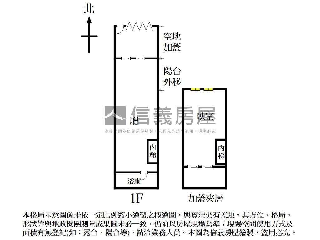松江路挑高４米２辦住房屋室內格局與周邊環境
